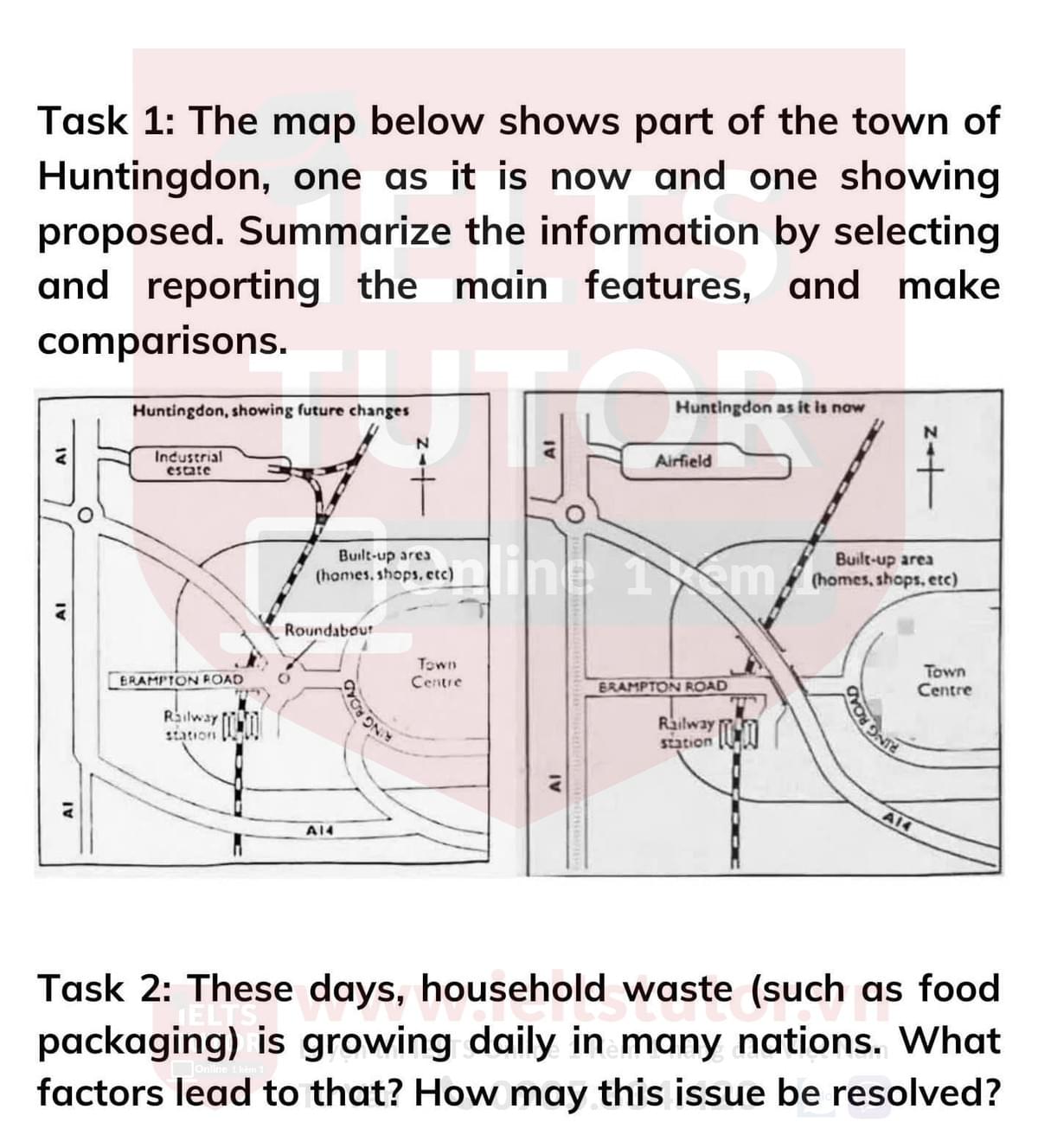 The charts below give information about the age of visitors from the UK to Spain in 1983 and in 2003