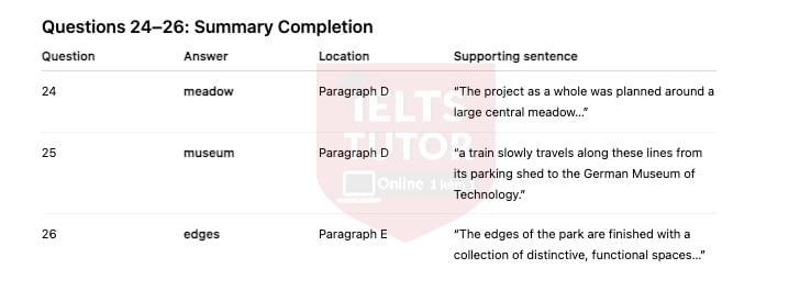 🔥Urban Regeneration: an award-winning redevelopment project in Berlin Answers with location - Đề thi thật IELTS READING- Làm bài online format computer-based, kèm đáp án, dịch & giải thích từ vựng - cấu trúc ngữ pháp khó