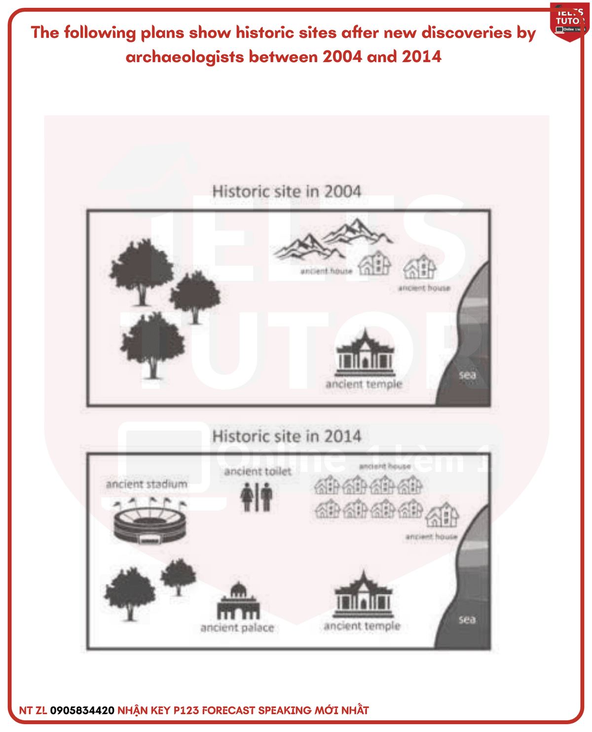 The following plans show historic sites after new discoveries by archaeologists between 2004 and 2014