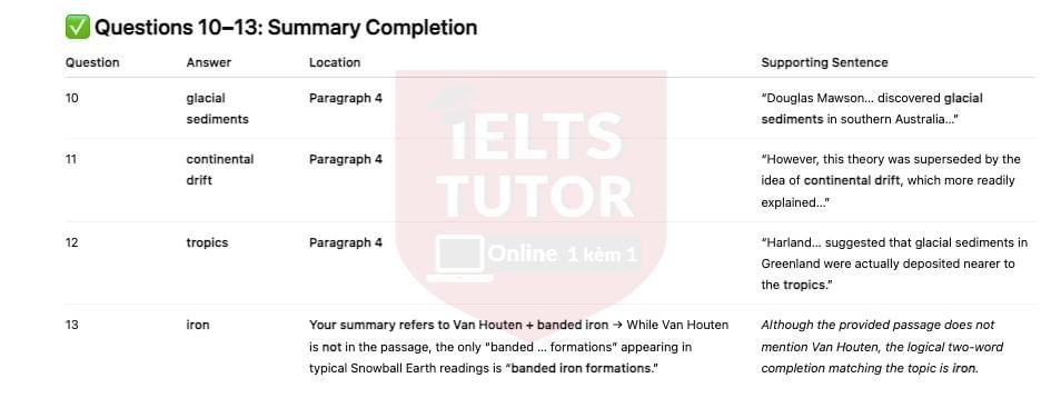 🔥The Snowball Earth Hypothesis - Đề thi thật IELTS READING - Làm bài online format computer-based, kèm đáp án, dịch & giải thích từ vựng - cấu trúc ngữ pháp khó                                                                                        
