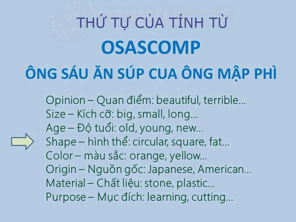 HƯỚNG DẪN TỪ A ĐẾN Z CÁCH SỬ DỤNG TỪ GHÉP TRONG TIẾNG ANH [ NÂNG CAO ]