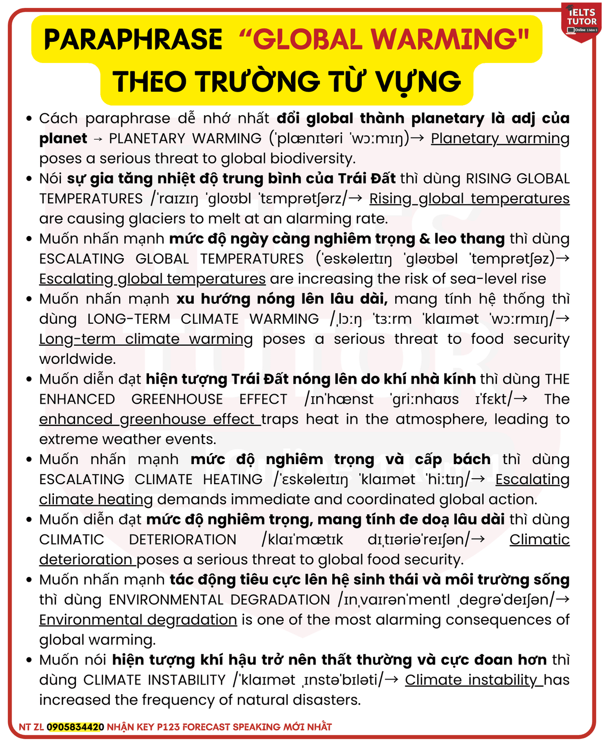 Paraphrase"global warming"tiếng anh