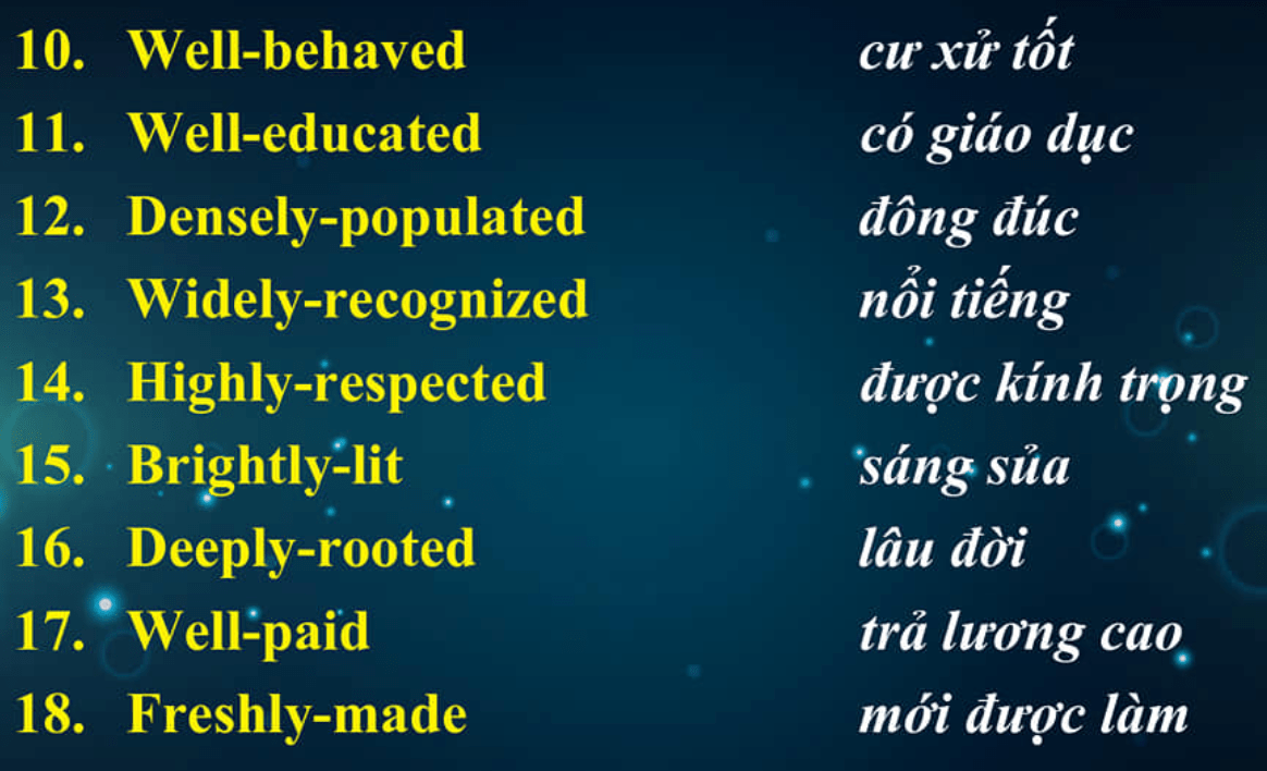 HƯỚNG DẪN TỪ A ĐẾN Z CÁCH SỬ DỤNG TỪ GHÉP TRONG TIẾNG ANH [ NÂNG CAO ]
