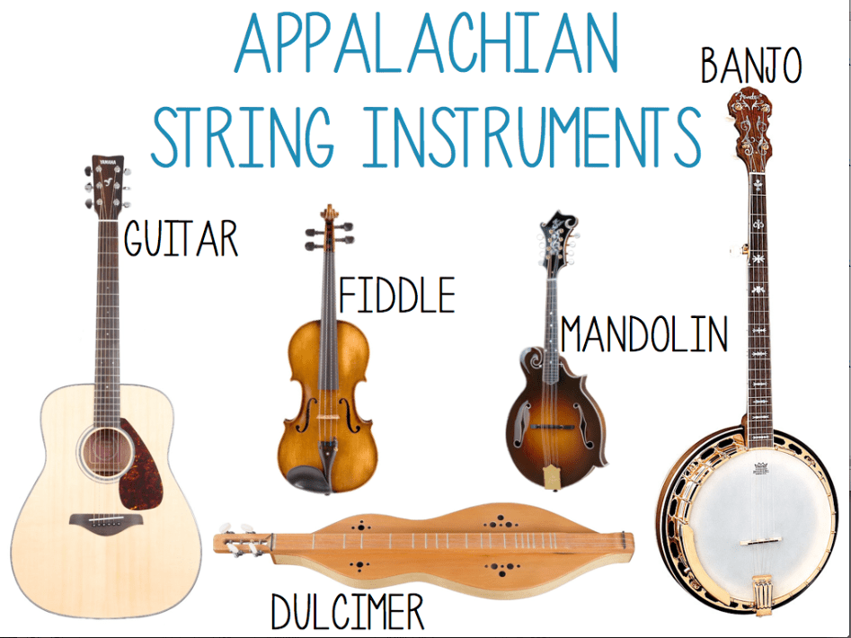 List of all string instruments
