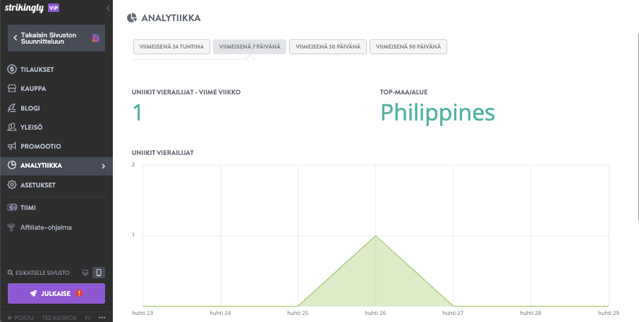 pienyritystrendit - Paikallisten hakukoneoptimointimahdollisuuksien maksimointi - Paikallisen