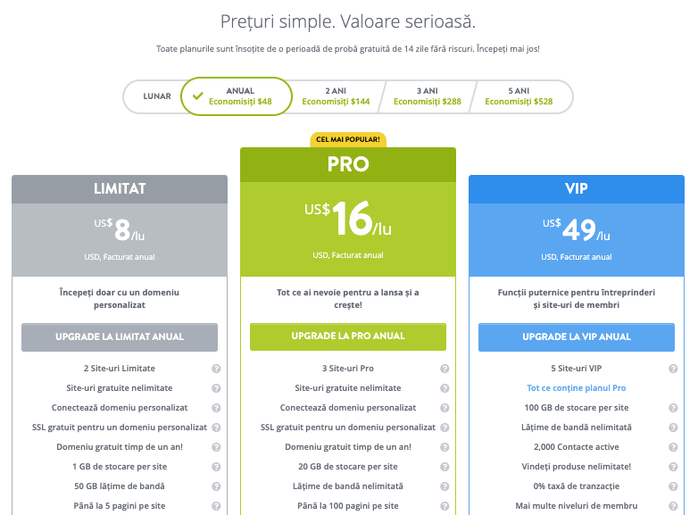 Tabelul de prețuri Strikingly