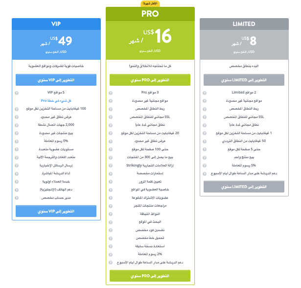 مثالٌ لافتٌ على حلول تصميم الويب المبتكرة - خطة مجانية