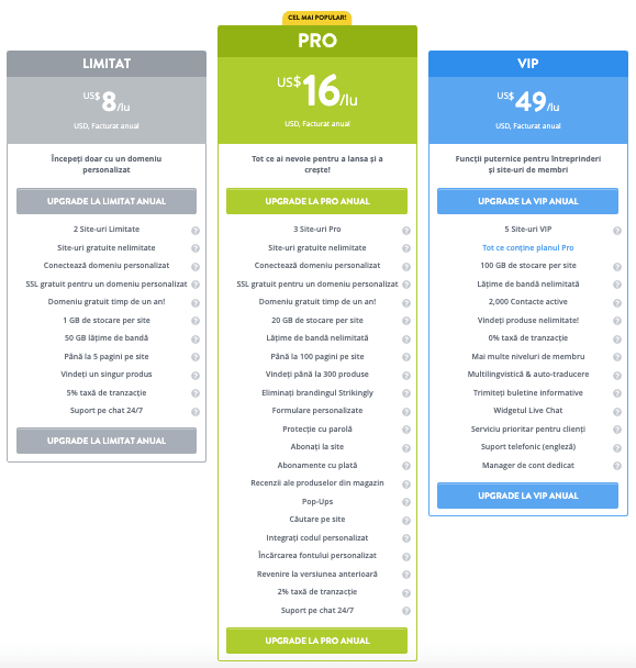 Caracteristici izbitoare ale șabloanelor de site web pentru SEO și o experiență îmbunătățită a utilizatorului - Securitate SSL