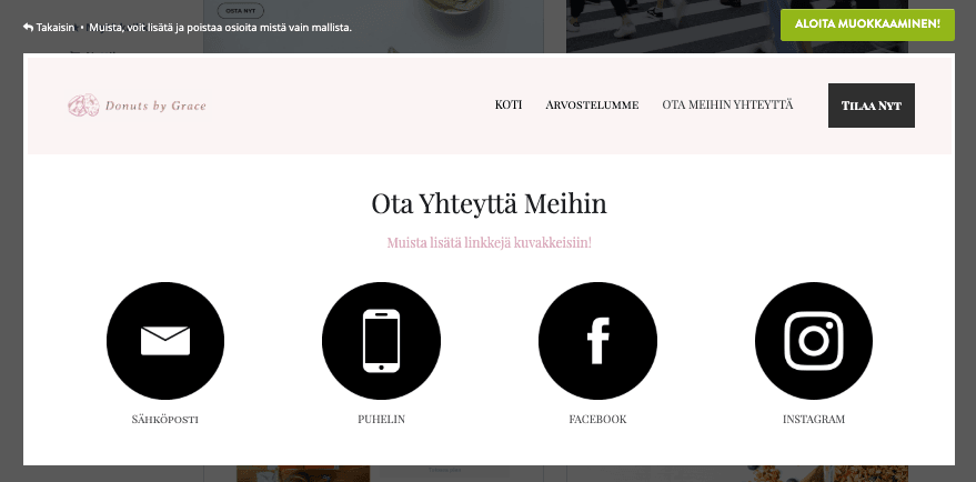 Metakuvausvinkkejä - Kuinka ne voivat auttaa yritystäsi luomaan tehokasta liikennettä - Sosiaalisen median integrointi