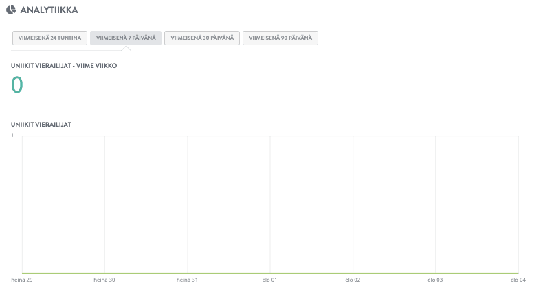 Tietokantamarkkinointi Strikinglyssä - Seuraa ja analysoi tuloksiasi