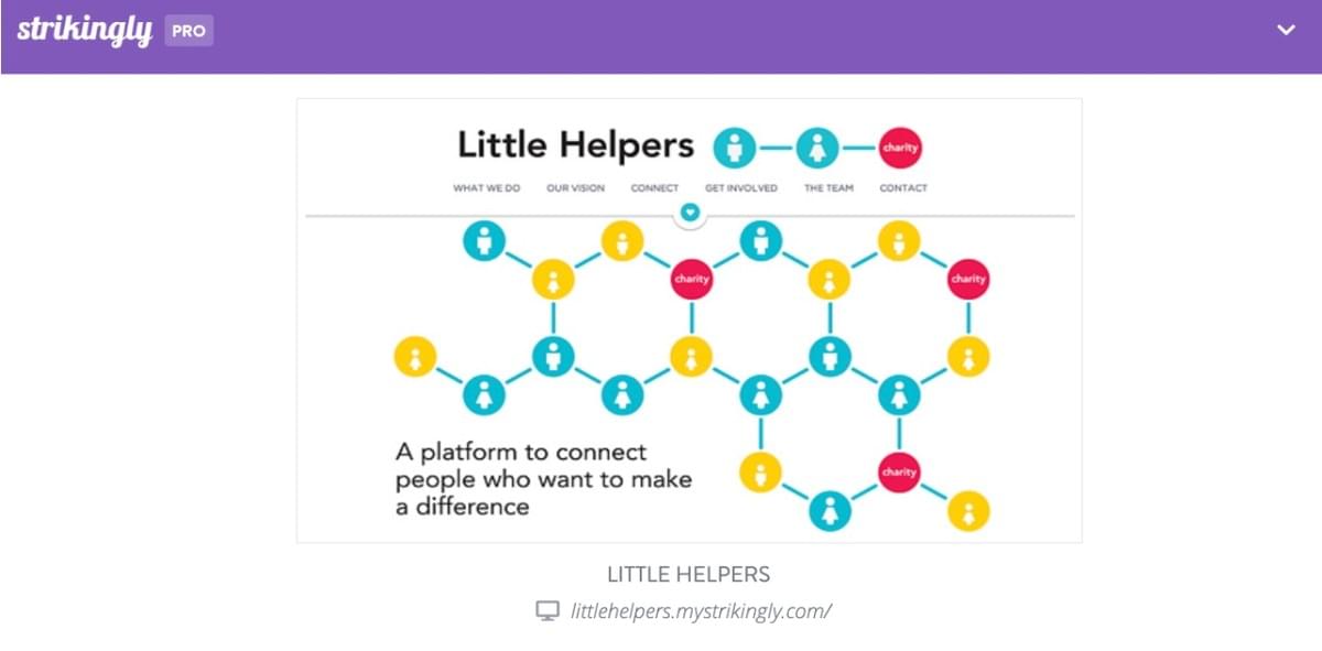 Definitieve Gids: Wat Is Sociaal Ondernemerschap?