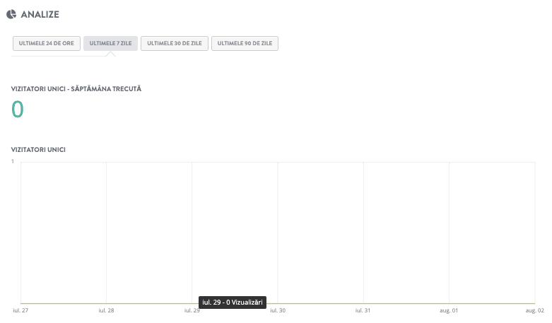 Cum poate Strikingly să implementeze funelul de vânzări în marketing digital - Analiză și optimizare