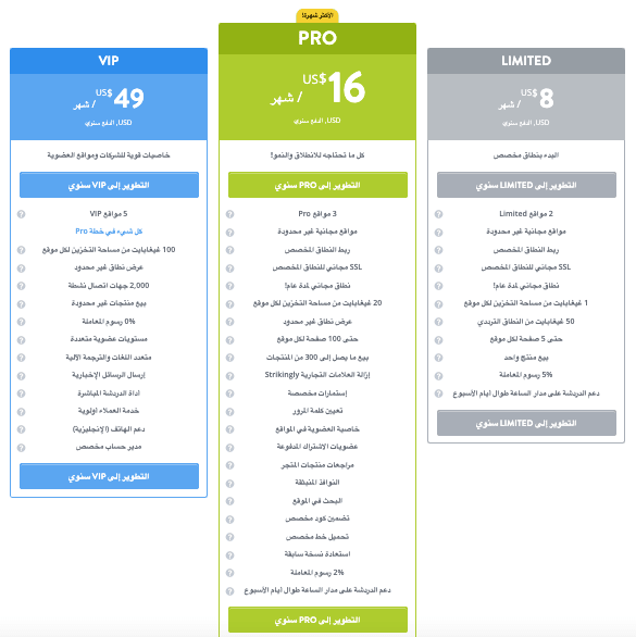 دور ستريكنلي في إدارة وامتلاك العديد من الشركات - حل فعال من حيث التكلفة