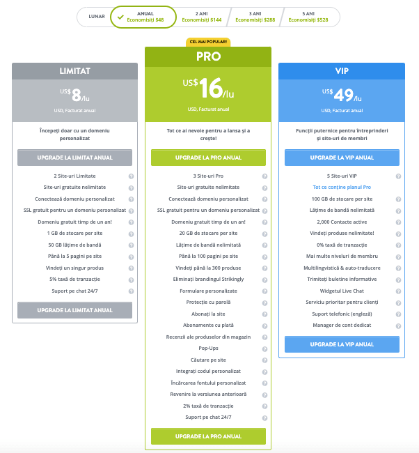 Funcții pe Strikingly că viteza paginii principale pentru performanță maximă a site-ului web - Funcții Premium Plan
