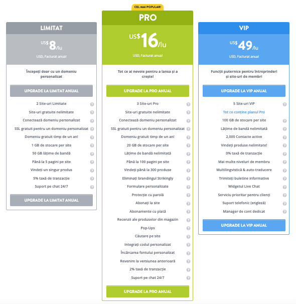 Experiență revoluționară pentru clienți cu Strikingly - Securitate și confidențialitate