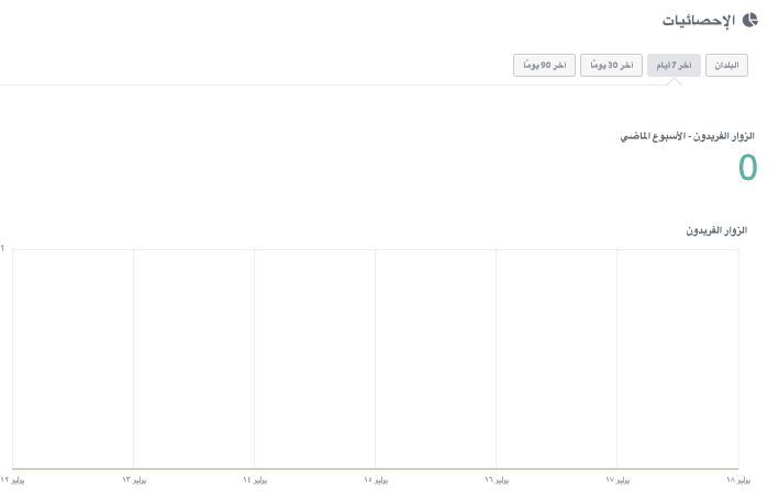 دور ستريكينجلي في إدارة وامتلاك العديد من الشركات - تحليلات ورؤى