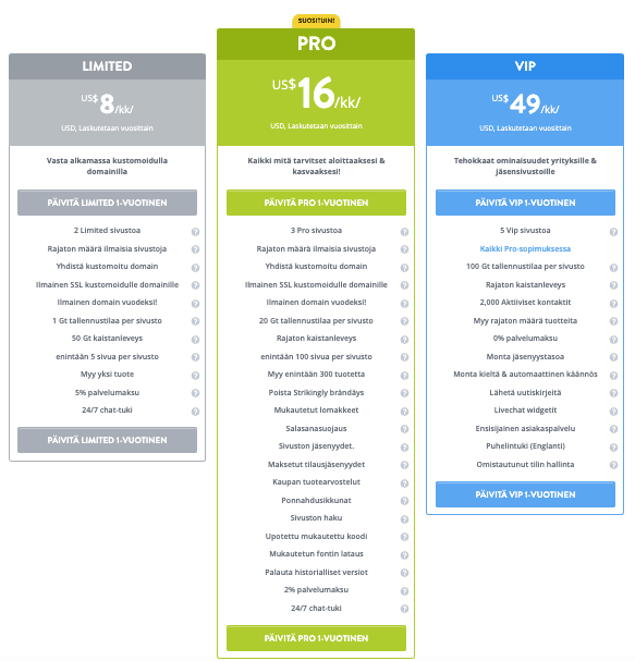 Verkkosivuston etusivu Strikinglyssä - Rekisteröidy Strikinglyyn