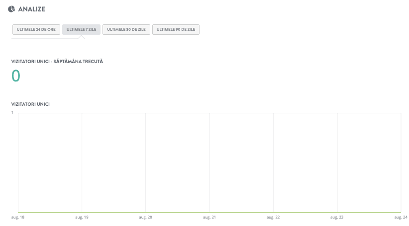 Strikingly - Construirea unui site web muzical - instrumente de analiză