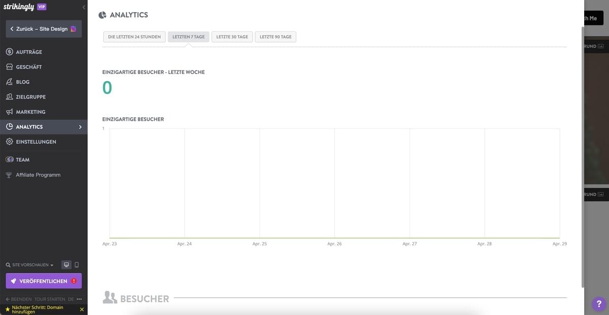 Content-Karussell: Ein tiefer Einblick in die verschiedenen Arten von Social-Media-Inhalten