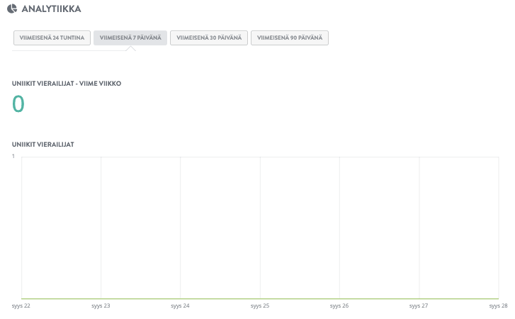 Hämmästyttävästi kansainväliseen myyntiin - analytiikka ja näkemykset