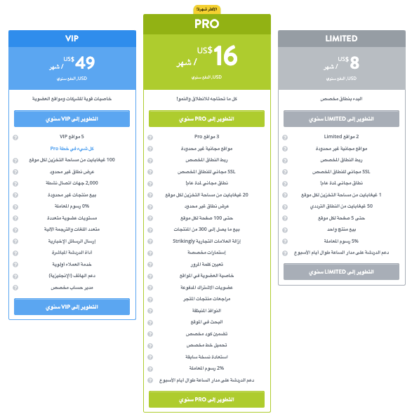 عمل الاشتراكات باستخدام Strikingly