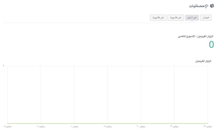 تحويل زوار الموقع باستخدام Strikingly - التحليلات والتتبع