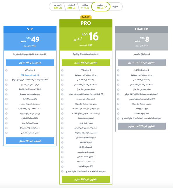 ميزات مذهلة لسرعة صفحة رئيسية لتحقيق أداء مثالي لموقع الويب - ميزات الخطة المميزة