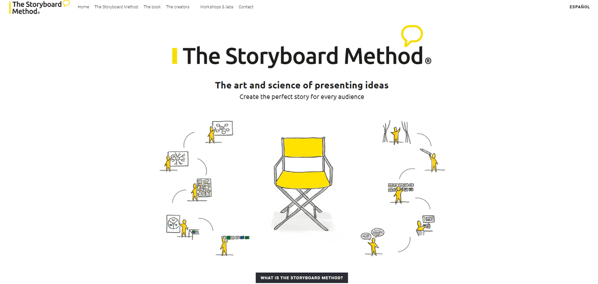 Imagine preluată din Metoda Storyboard