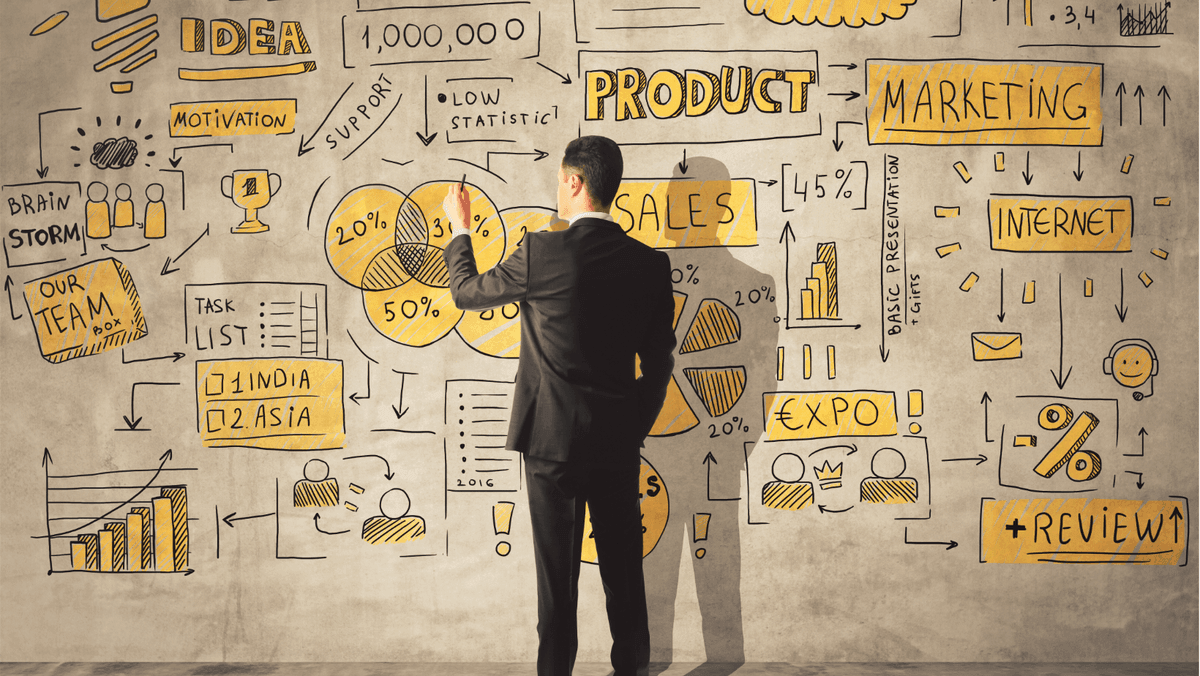 5 avainaskelta tuotteen ja markkinoiden yhteensopivuuden saavuttamiseksi