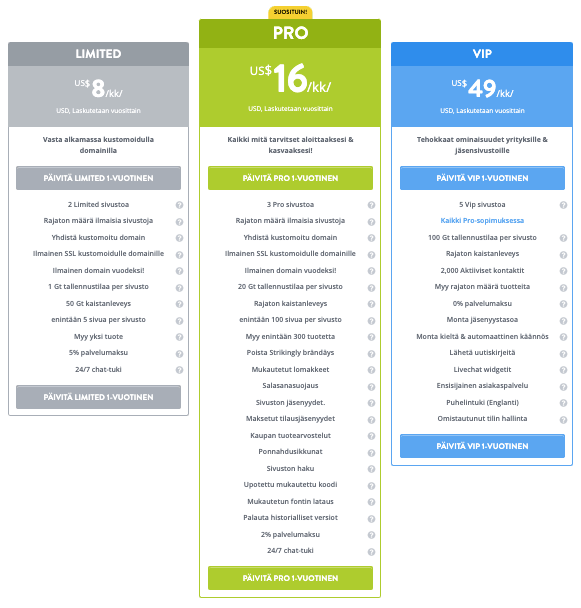 Vallankumouksellinen asiakaskokemus Strikinglyllä - turvallisuus ja yksityisyys