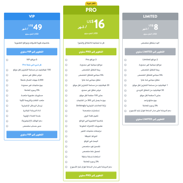 تجربة عملاء ثورية مع Strikingly - الأمان والخصوصية