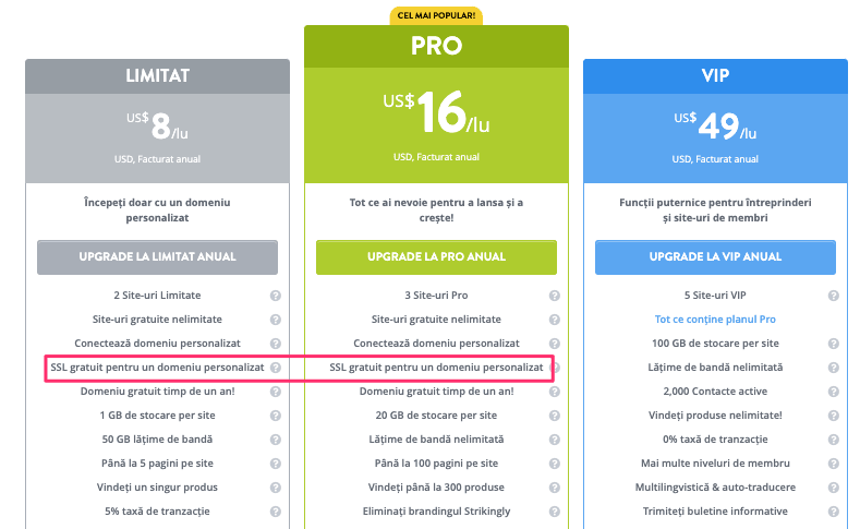 Pagina de prețuri surprinzător