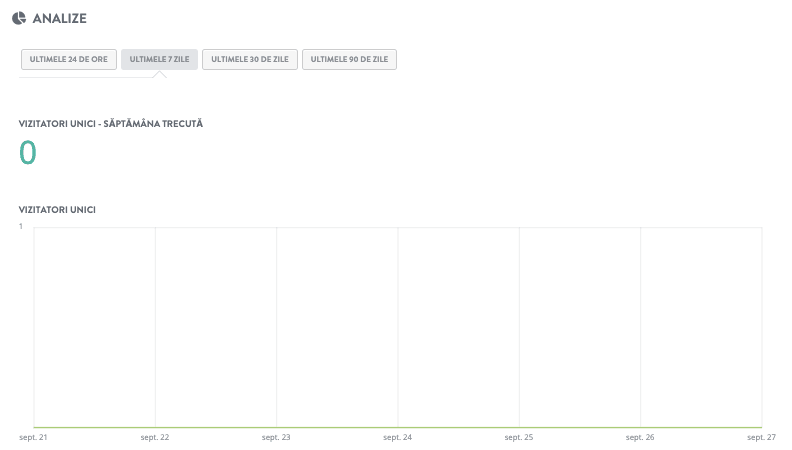 Site web responsiv de comerț electronic cu suportul Strikingly - analiză și urmărire a performanței