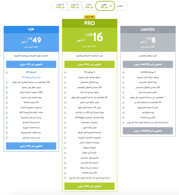 لماذا تختار Strikingly للتواجد على الإنترنت وأمان الويب - القدرة على تحمل التكاليف
