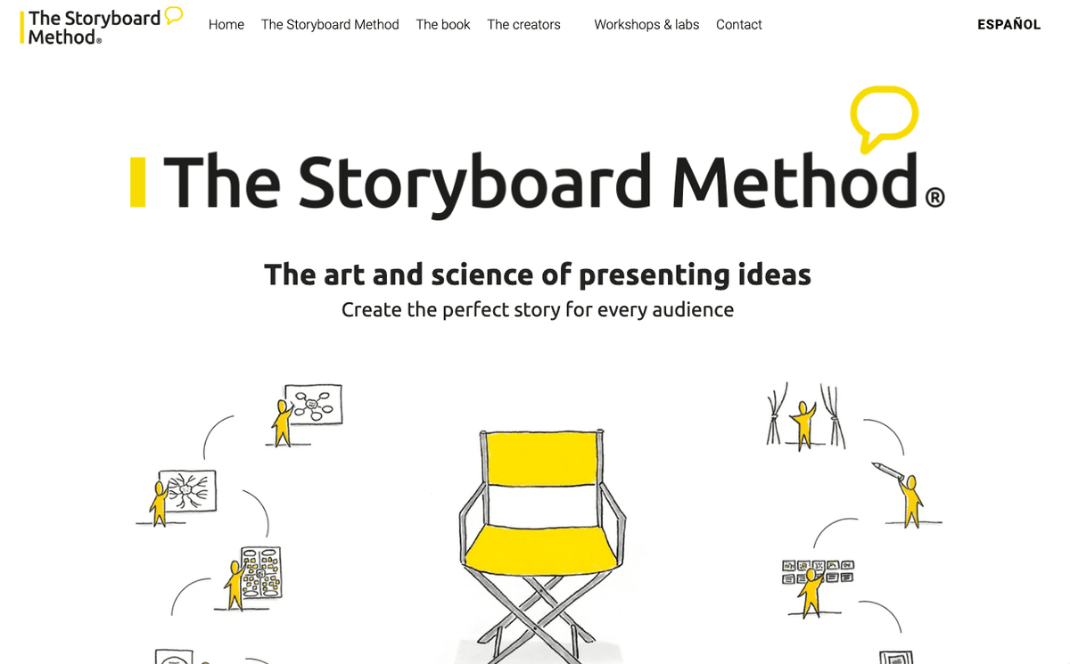 تقييم اسمك الحالي