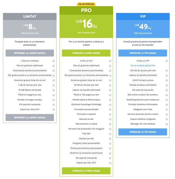Afacerea de abonamente cu Strikingly