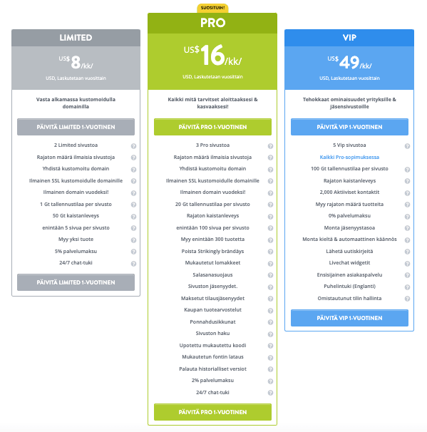 Silmiinpistävä esimerkki innovatiivisista web-suunnitteluratkaisuista - ilmainen paketti