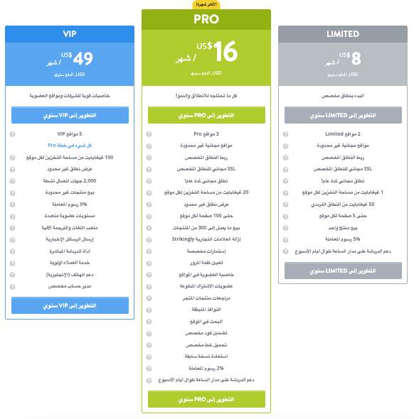 كيف يمكن لـ Strikingly مساعدة شركات التأمين التجارية في تحسين محركات البحث - أمان SSL