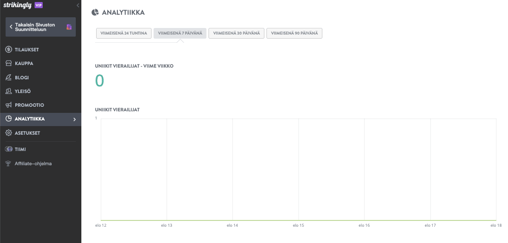 Hyödyntämällä Strikinglyä bränditutkimuksessa