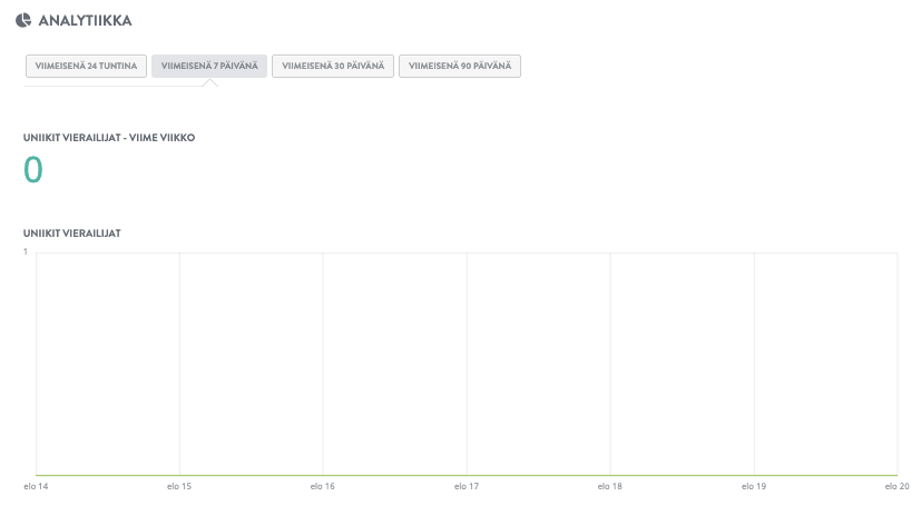 Kuinka teet mobiilisovellussivuston Strikingly - Analyticsin avulla