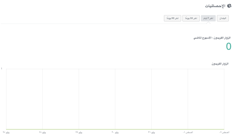 تحليلات وتحسينات التسويق بالعمولة على Pinterest - Strikingly