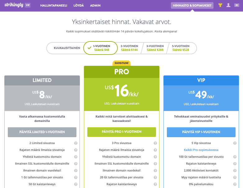 Strikinglyn hinnoittelusuunnitelmat