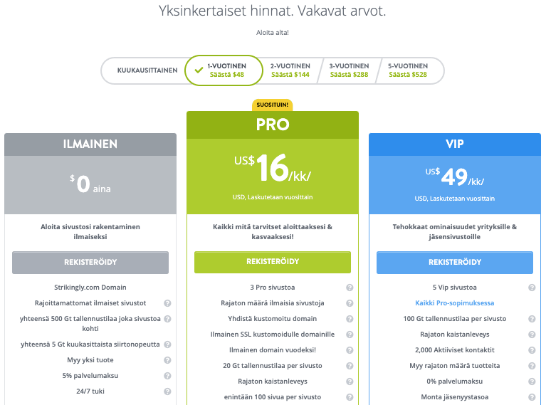 Strikinglyn hinnoittelusivu
