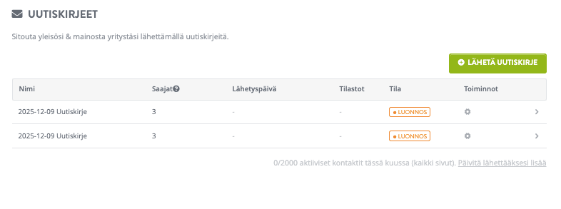 Strikingly Uutiskirjeanalytiikka