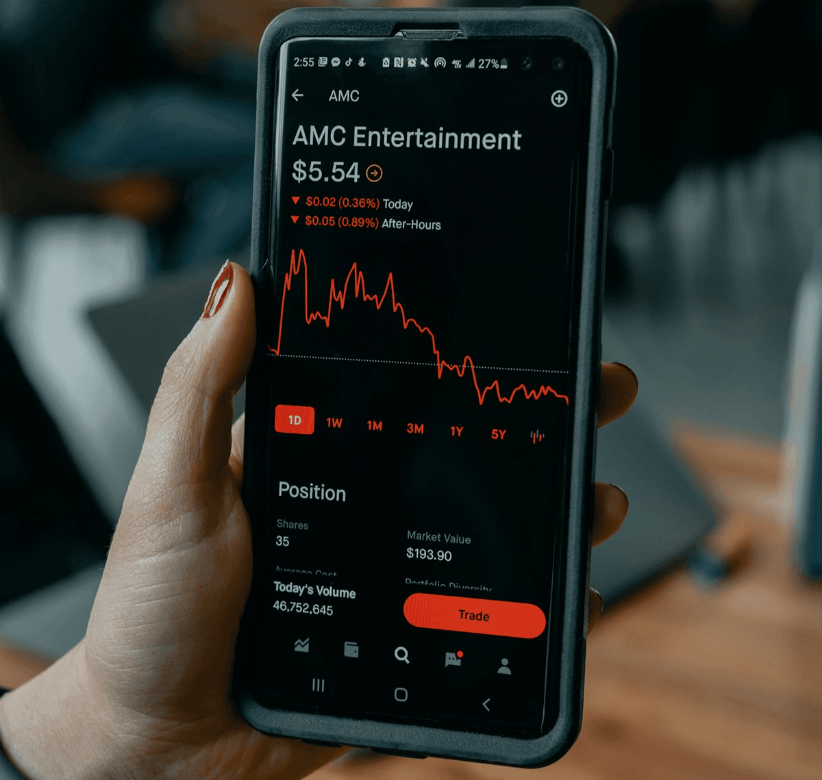 Management financiar deficitar