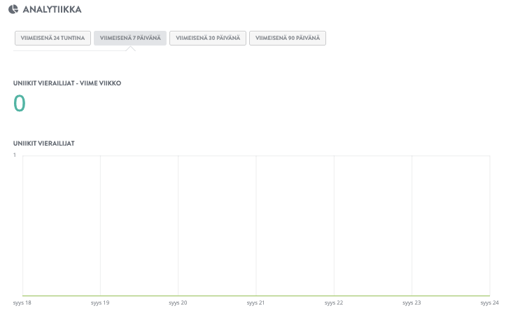 Kuinka verkkosivuston tehokkuutta voidaan maksimoida huomattavasti - seuranta ja analytiikka