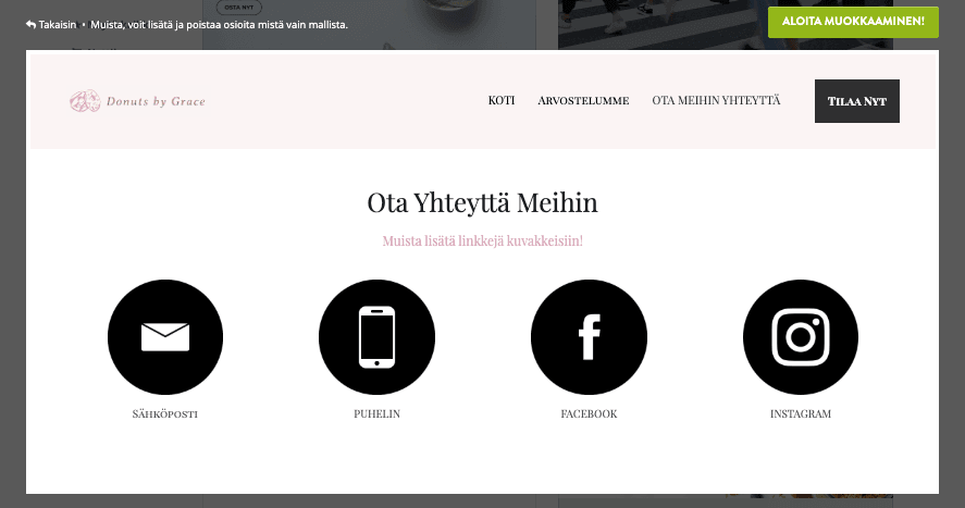Hämmästyttävät verkkosivustomallin ominaisuudet hakukoneoptimointiin ja parannettuun käyttökokemukseen - sosiaalisen median integrointi