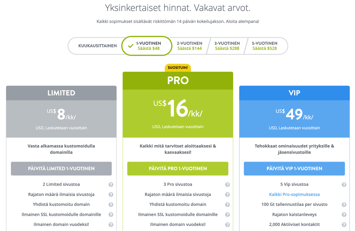 Quilo-malli Strikinglyltä