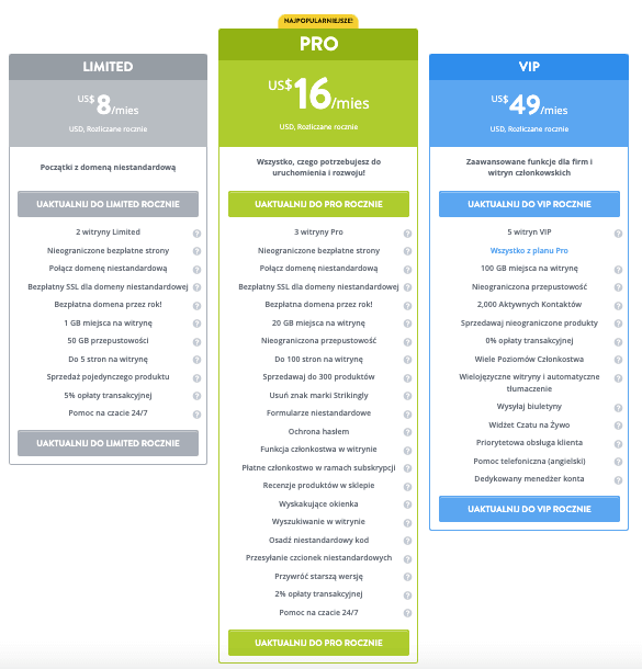 Strona główna witryny Strikingly – Zarejestruj się w Strikingly