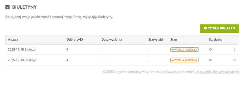 Analityka Newslettera Strikingly